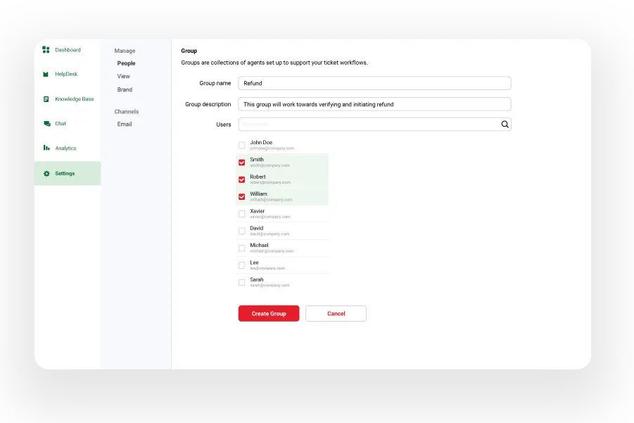 Groups at the Centre of Operations